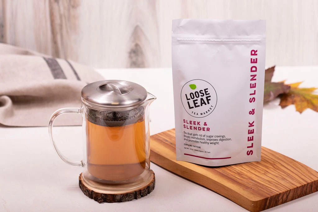 Belly Fat Tea Bundle - Image 3