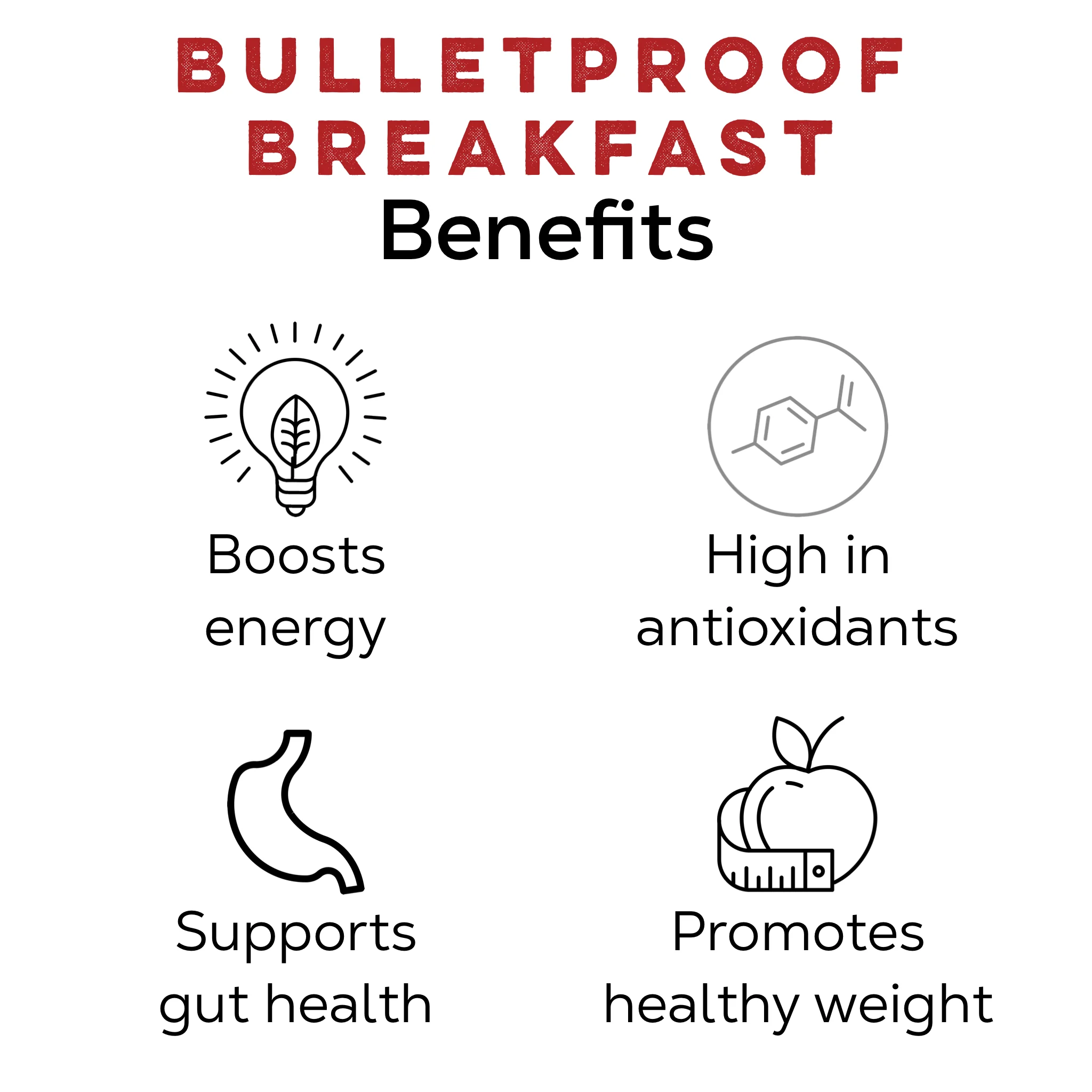 Bulletproof Breakfast Morning Tea Blend - Image 9