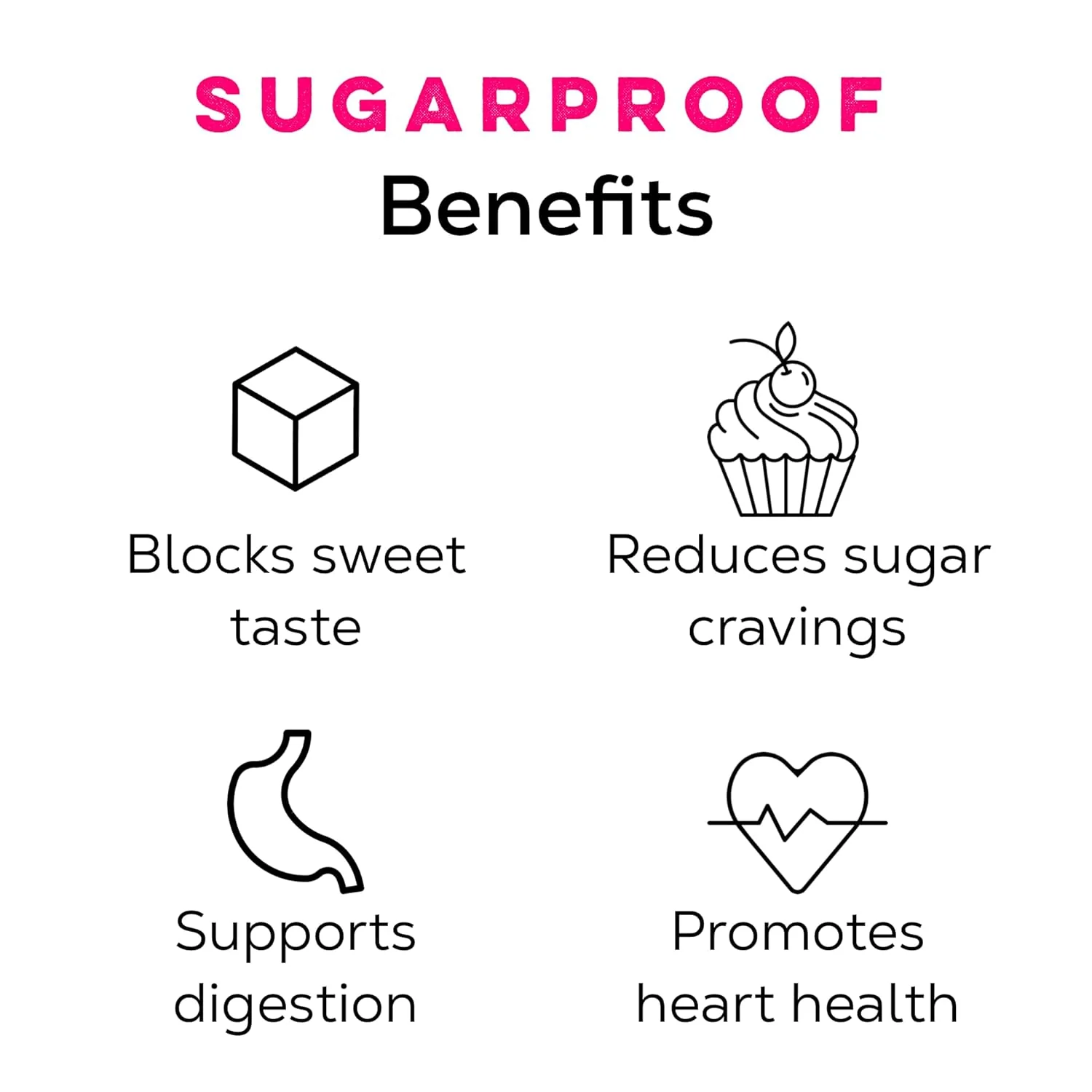 Sugar-Busting Tea Bundle - Image 5