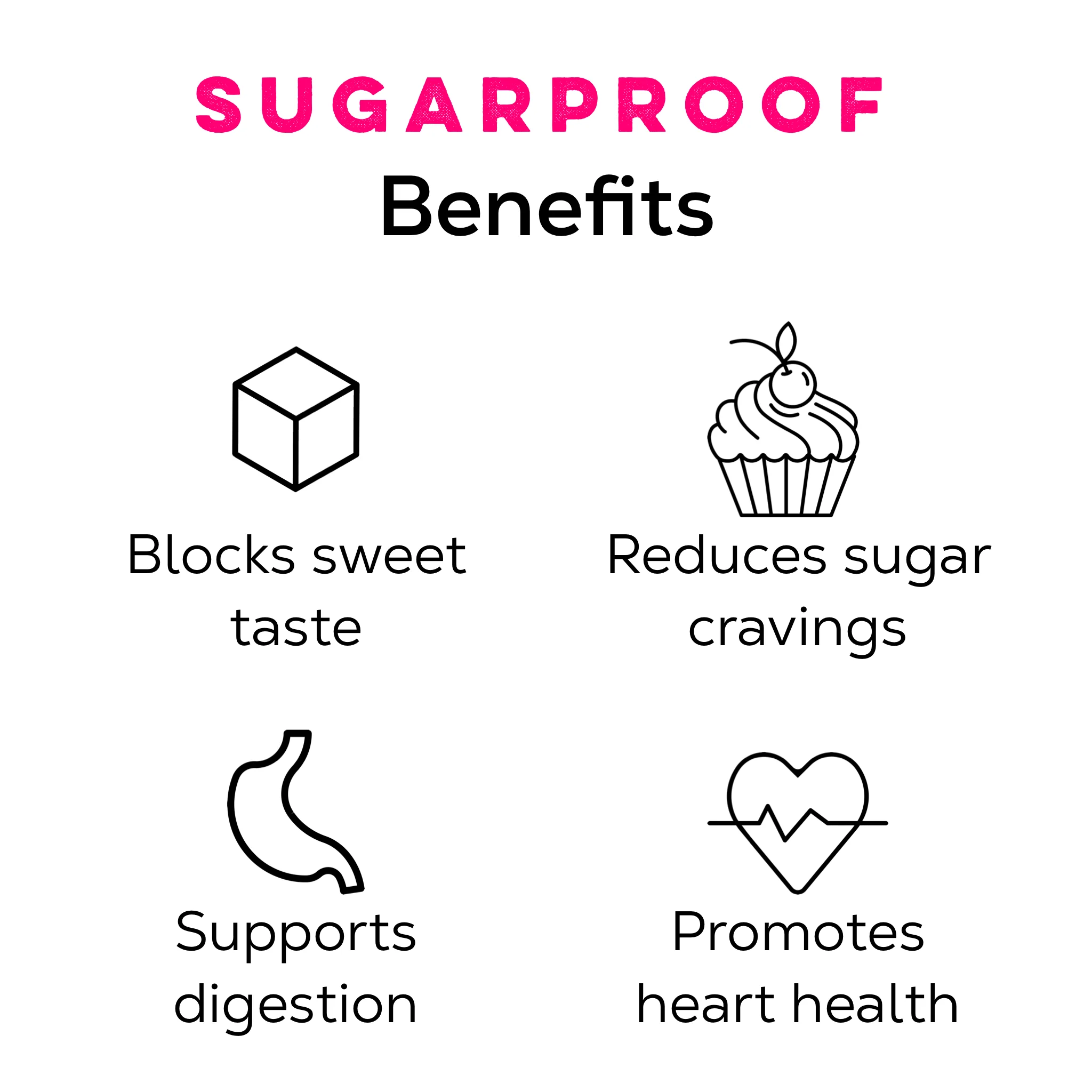 Sugarproof Tea - Caffeine-Free Tea For Sugar Cravings - Image 12